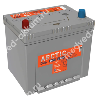 Titan ArcticAsia EFB 80 Ач пр. D26R