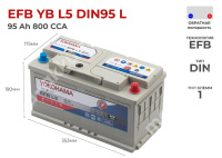 Yokohama EFB 95 Ач обр. L5